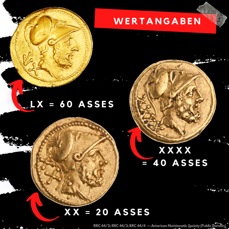 Mars-Adler-Gold